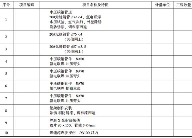 工程服务印花税:2026年行业趋势与合规要点解析